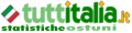 Tuttitalia.it